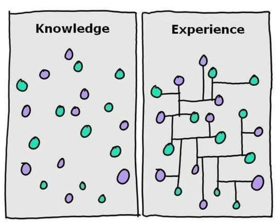 Perjalanan Itu Masih&nbsp;Panjang